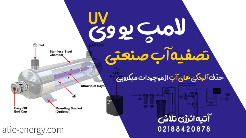 لامپ یو وی تصفیه آب صنعتی (Uv Light Bulbs For Water Treatment)